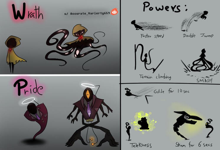 Sins As Game character